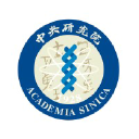 Academia Sinica Quantum Computing Division Logo